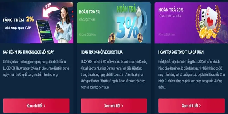 Khuyến Mãi Chào Mừng 88win link mới